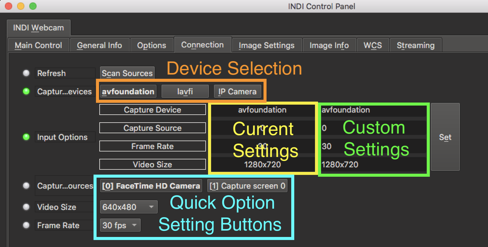 Connection Webcam