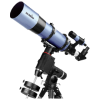 SkyWatcher Synscan